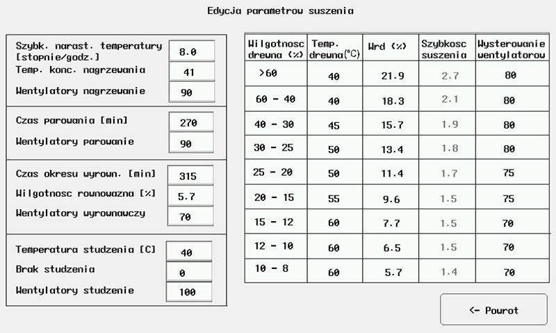 ekran 2 sterownika VENTECH